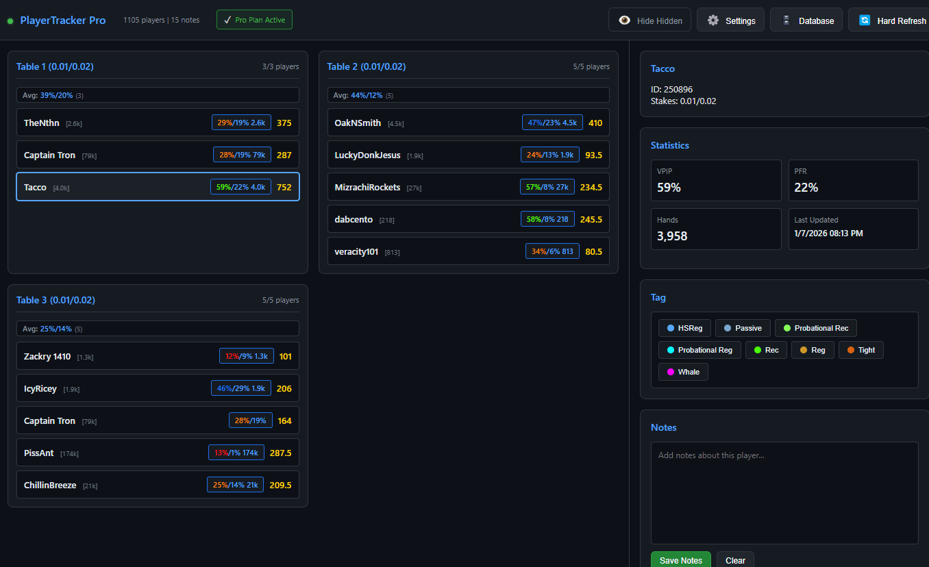 PlayerTracker Pro application interface showing live table tracking with player statistics, VPIP/PFR data, and custom tags